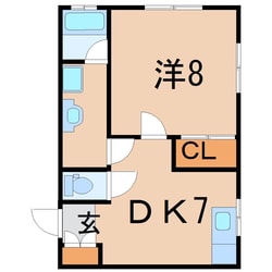 コーポサークルIIIの物件間取画像